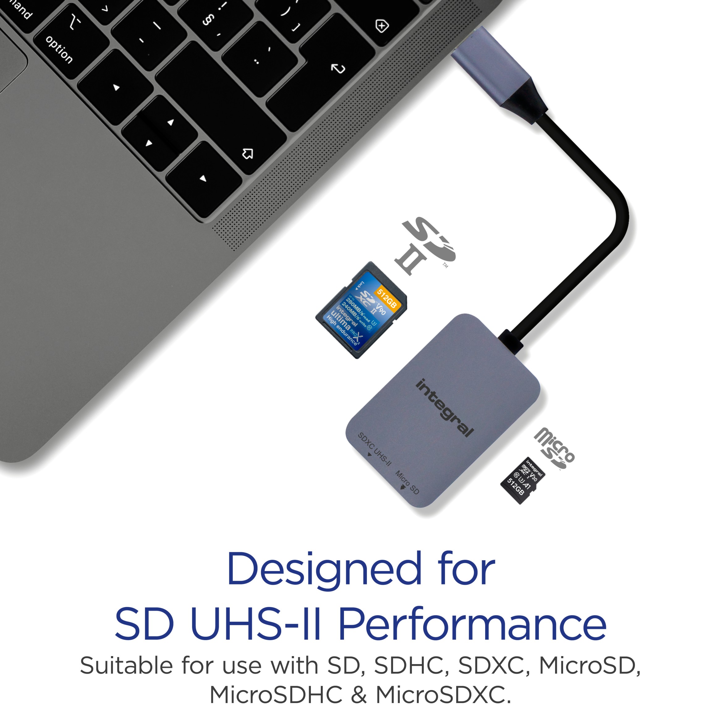 USB 3.0 Dual Slot UHS-II & UHS-I Micro SD USB 3.2 Gen 1 Memory Card Reader