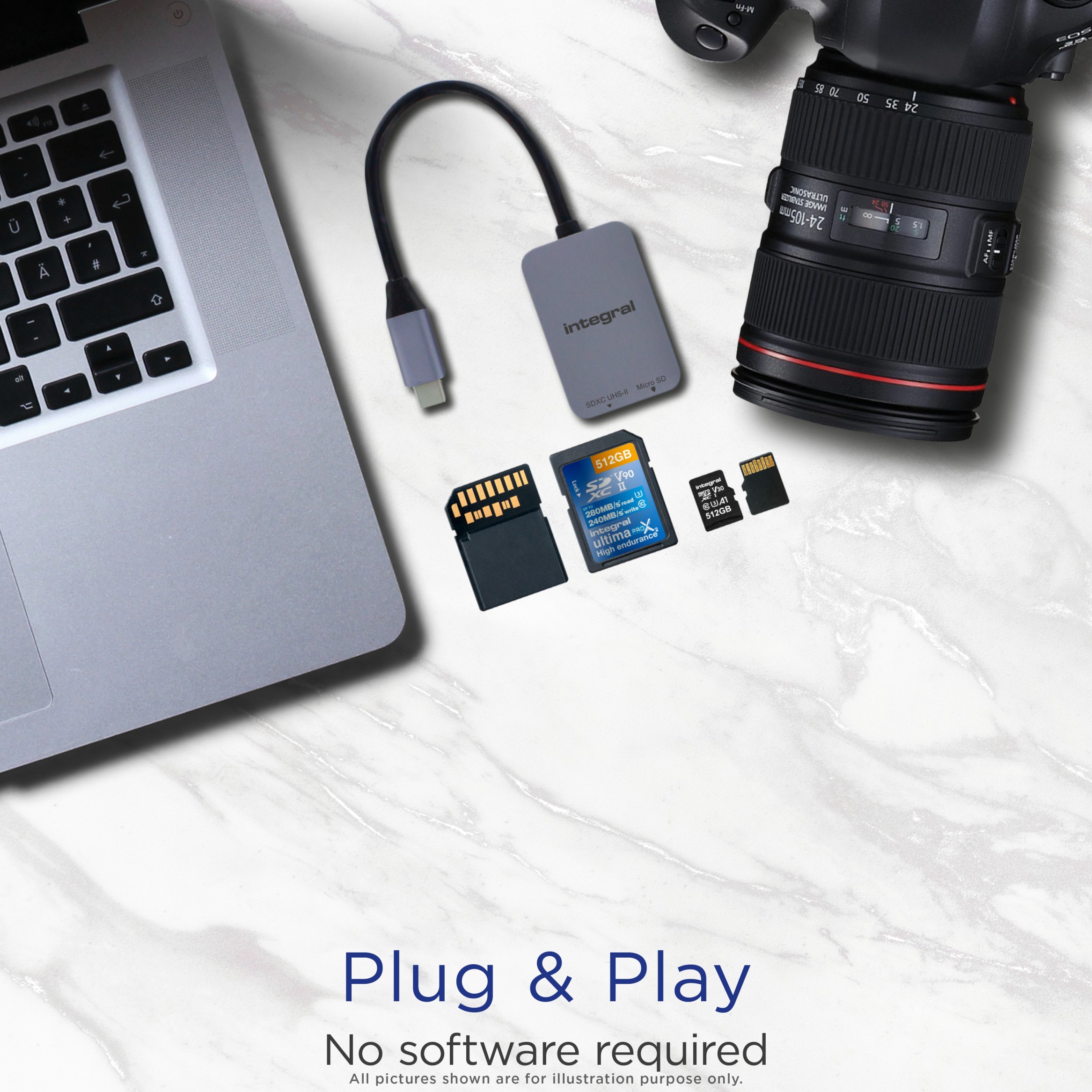 Plug and Play Memory Card Reader Dual Slot UHS-II & UHS-I Micro SD USB 3.2 Gen 1