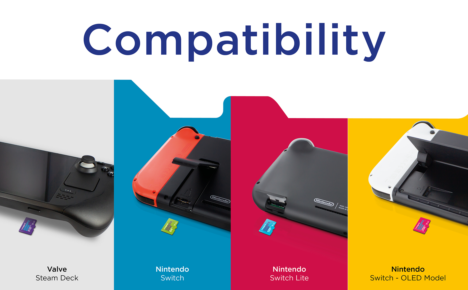 Integral Nintendo Switch and Steam Deck Memory Cards Compatibility