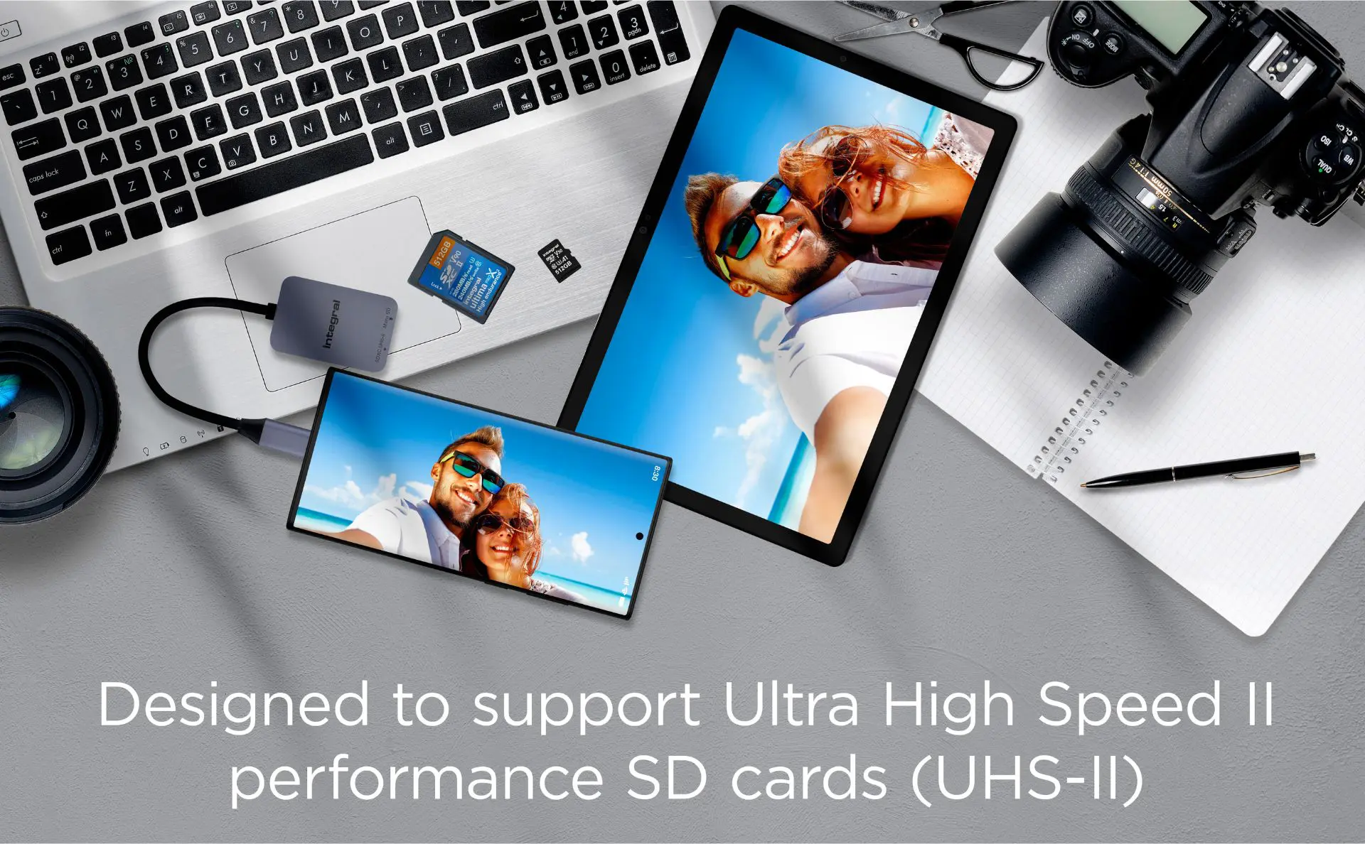 UHS-II Card Reader Type C USB 3.2 Supports Ultra High Speed II performance SD cards