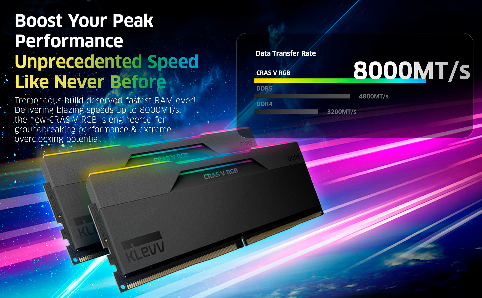KLEVV CRAS V RGB DDR5 Memory Module Banner with Unprecedented Speed up to 8000MT/s
