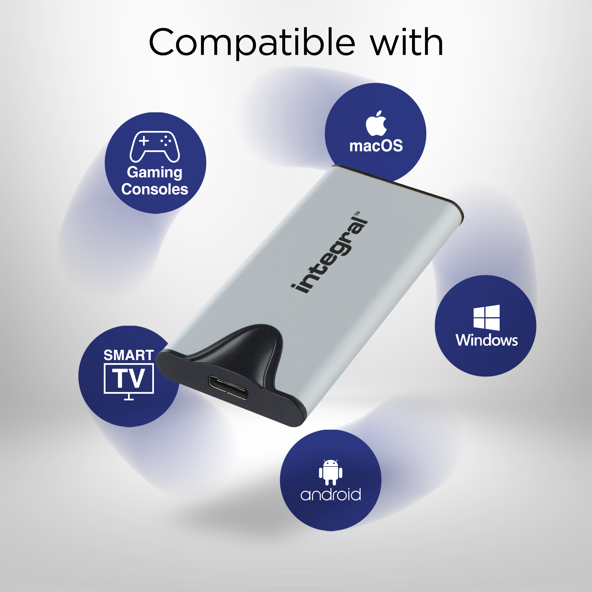 External Solid State Drive Compatibility macOS, Windows, android, Smart TVs, Gaming Consoles