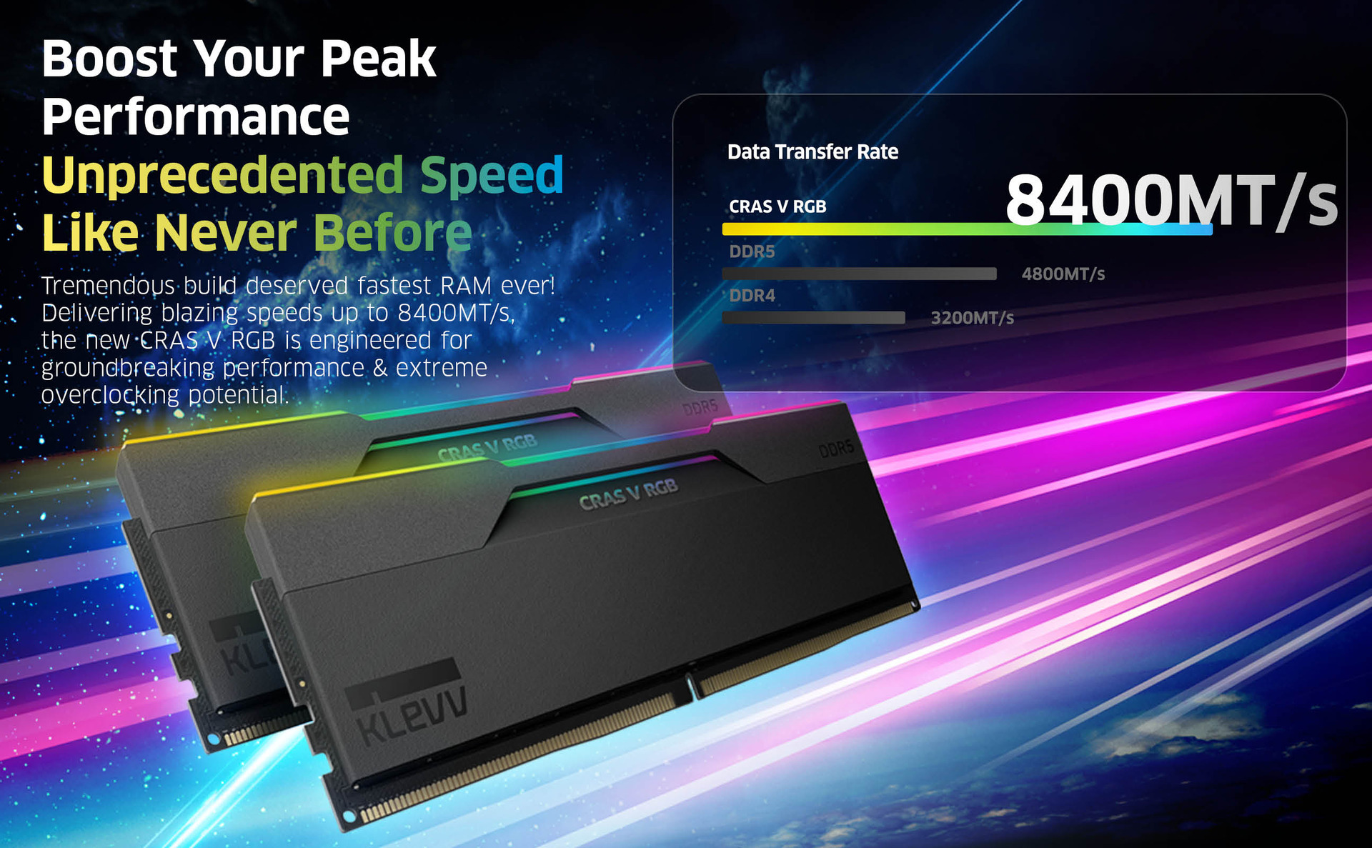 KLEVV CRAS V RGB 32GB Gaming RAM | DDR5 7200MHz Memory